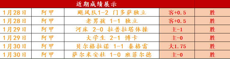 利物浦,击败纽卡斯,阿诺德关键,澳客,澳客官方网站,aoke