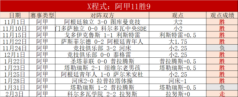 林高远逆境,逆袭,力克格罗特,澳客,澳客官方网站,aoke