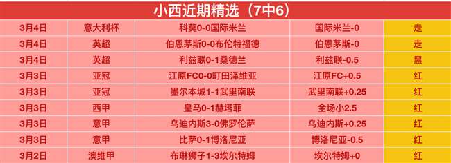 世俱杯奖金,突破,亿大关,澳客,澳客官方网站,aoke