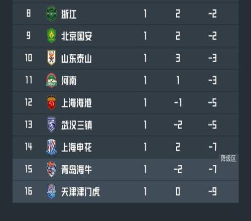 马龙自曝今,夜败北于,湖媒调侃,澳客,澳客官方网站,aoke