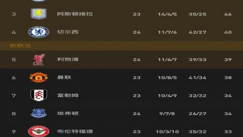 泰山退出亚冠引发球迷热议：勿损球队声誉