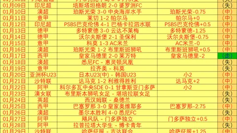 【内部披露：曼联备战非洲杯，姆伯莫领衔，罕见433阵型首次公开亮相】