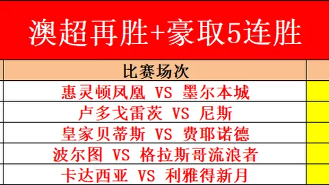 “鵜鶘超市大促销，锡安、鶯歌、穆雷等球星未来走向如同特价商品般难以捉摸。”