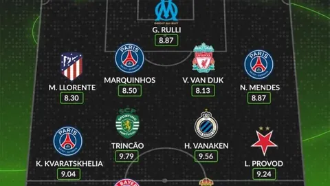 古斯塔沃：C罗加盟后挑战加剧，面临队友质疑？