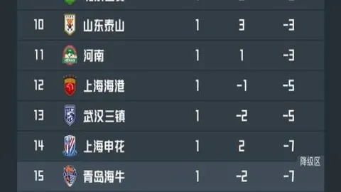 马龙自曝今夜败北于JJ！湖媒调侃：是否想起哈姆了？